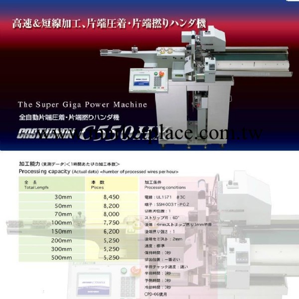 供應小寺KODERA全自動端子壓著擰線沾錫機C550HX工廠,批發,進口,代購