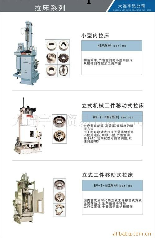 供應日本不二越NBV系列小型內拉床等工廠,批發,進口,代購