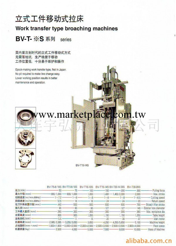 日本不二越立式工件移動式拉床BV-T-*S系列工廠,批發,進口,代購