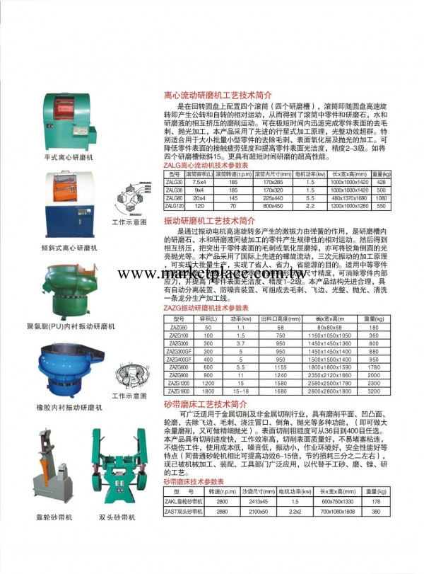 廠傢直銷 離心流動研磨機ZALG離心流動機工廠,批發,進口,代購