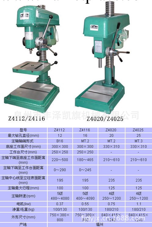 廈門供應武夷山工業臺鉆Z4116 鉆床工廠,批發,進口,代購