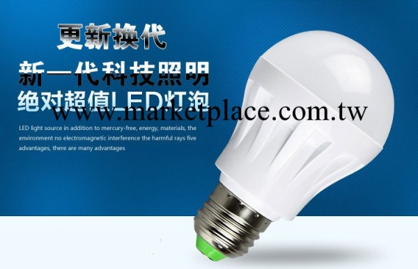 LED燈泡批發 超低價批發，承招合作商，價格可議 電談工廠,批發,進口,代購