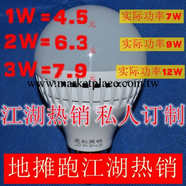 江湖熱銷 私人訂單地攤1W  2W   3W LED球泡燈 高光度大氣賣點高工廠,批發,進口,代購