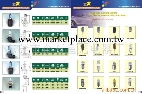 供應指示燈(圖)工廠,批發,進口,代購