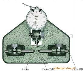 供應日本TECLCOK得樂FM-5標準型偏心測定機工廠,批發,進口,代購