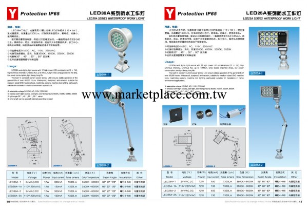 三英電器機床工作燈LED防水工廠,批發,進口,代購