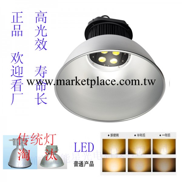 中國獨傢供應LED四光源200W工礦燈批發・進口・工廠・代買・代購