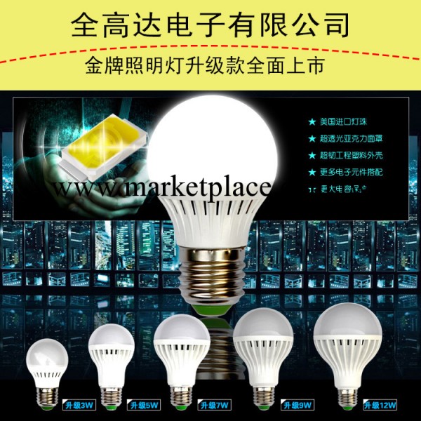 全新推出LED節能燈,LED燈泡,燈管,LED節能天花燈廠傢直銷價格最低工廠,批發,進口,代購