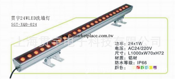 戶外照明24W大功率LED洗墻燈工廠,批發,進口,代購