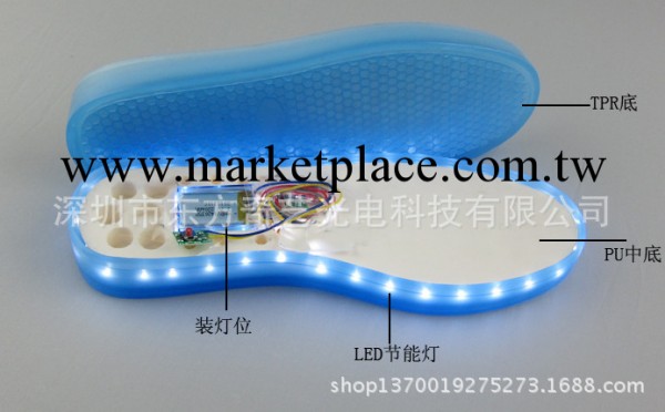 LED3528/7彩燈條/全彩燈條/鞋子燈條工廠,批發,進口,代購