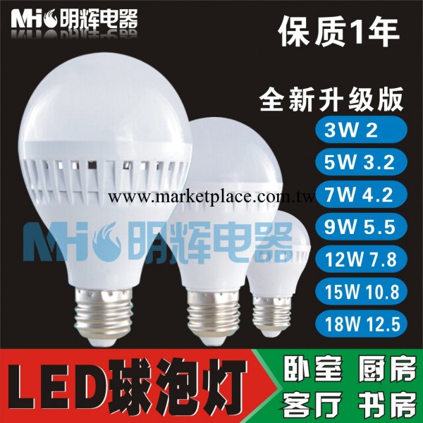 3W5W7W9W12W15W18W LED球泡燈節能燈泡新型高亮度LED大瓦數球泡燈批發・進口・工廠・代買・代購