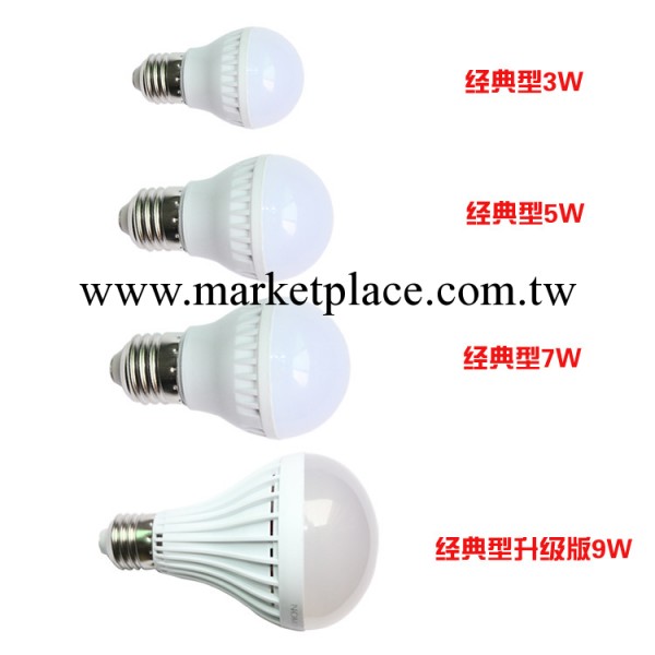 LED塑料球泡燈球泡燈3w  led節能燈E27 廠傢批發工廠,批發,進口,代購