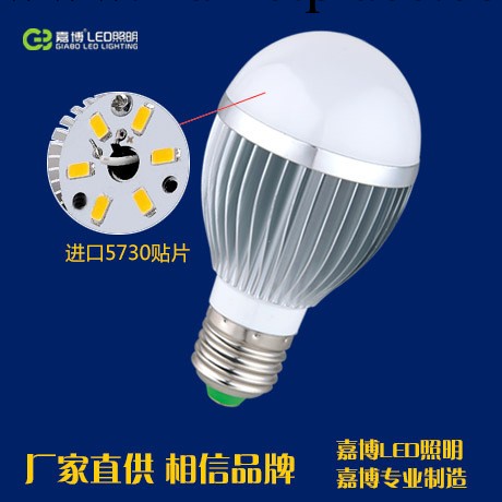 工廠直銷車鋁3W球泡燈節能燈led燈泡外殼套件工廠,批發,進口,代購
