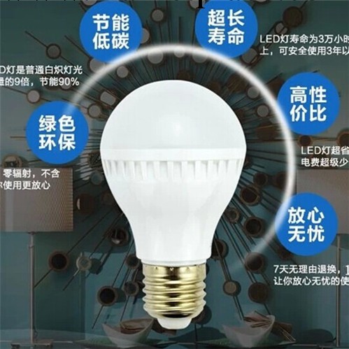 廠傢批發 LED球泡燈 3W5W7W 新款LED塑膠球泡燈 高亮度 燈具批發工廠,批發,進口,代購