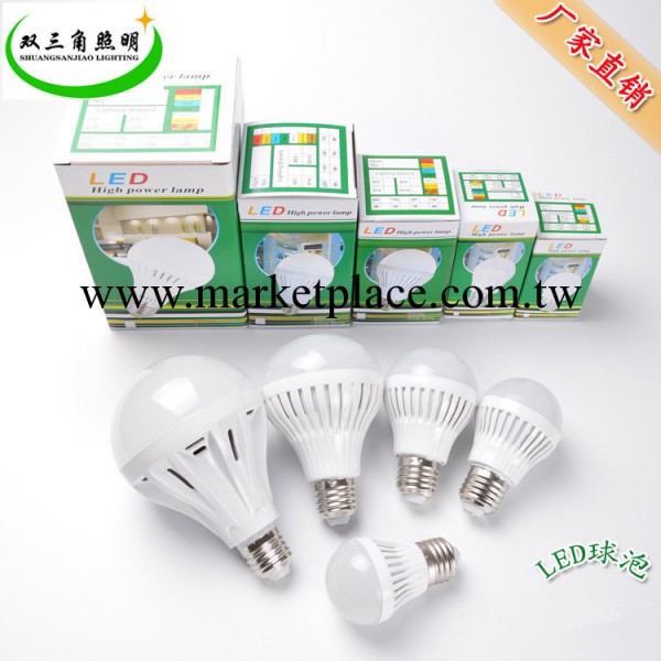 廠傢直銷led燈泡3W 5W 7W 12w led球泡燈批發 超級節能LED燈泡工廠,批發,進口,代購