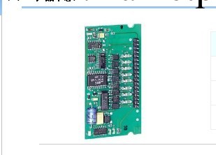 輸入/輸出模塊批發・進口・工廠・代買・代購