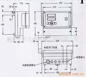 供應7500系列傳感器工廠,批發,進口,代購