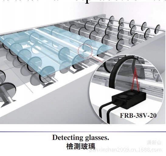 原裝正品臺灣瑞科(RiKo)光纖傳感器FRB-38V-20工廠,批發,進口,代購