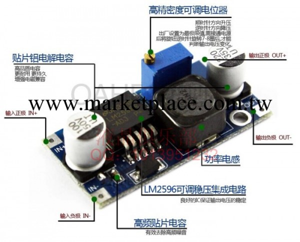 超小體積 LM2596電源模塊 DC/DC 1.3V-35V 3A可調 降壓 穩壓模塊工廠,批發,進口,代購