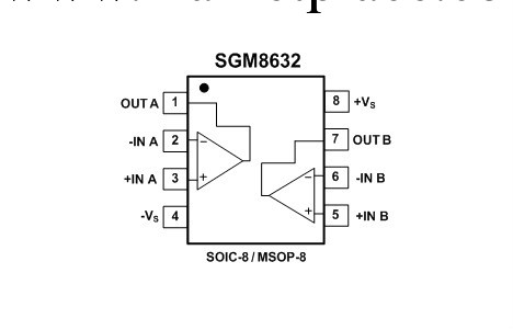 現貨供應SGMICRO/聖邦微SGM8632XS/TR 低噪聲運算放大器原裝正品工廠,批發,進口,代購