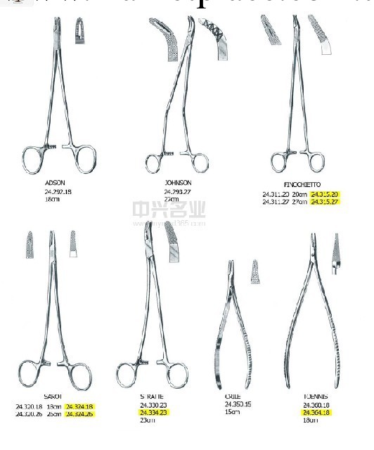 鎢碳鋼彎柄持針鉗 Sarot Needle Holder 18cm工廠,批發,進口,代購