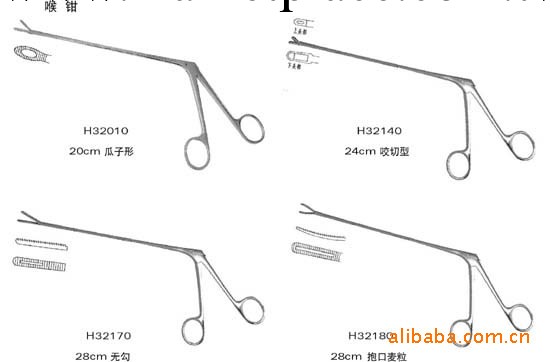 供應五官科/耳鼻喉科器械--喉鉗工廠,批發,進口,代購