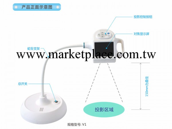 靜脈 查找機 投影式靜脈顯像機 靜脈顯示 靜脈穿刺工廠,批發,進口,代購