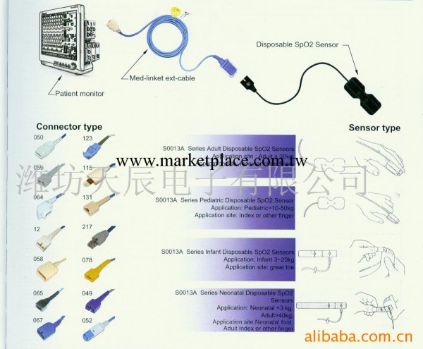 供應一次性監護血氧探頭(圖)工廠,批發,進口,代購