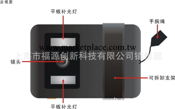 老人 放大鏡 電視放大鏡 鼠標型放大32倍 助視機工廠,批發,進口,代購