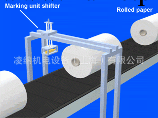 廠傢供應衛生紙自動化噴碼機工廠,批發,進口,代購