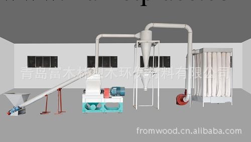 CFW-Ⅵ系列木粉生產線工廠,批發,進口,代購