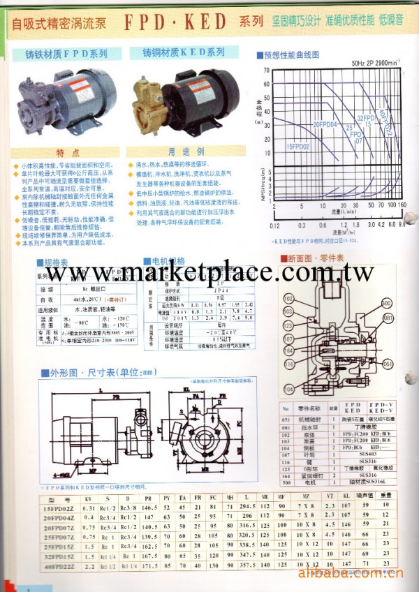 供應尼可尼自吸式FPD系列KED系列渦流泵工廠,批發,進口,代購