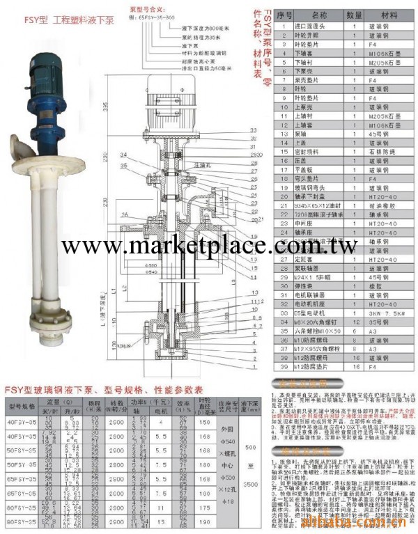 50FYS工程塑料液下泵,玻璃鋼液下泵，水膜除塵泵工廠,批發,進口,代購