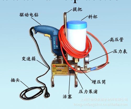 供應紅信HX-500型壓力灌註機 高壓堵漏灌漿機工廠,批發,進口,代購