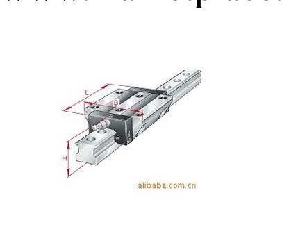 INA六列直線循環滾珠軸承，KWSE系列滑塊、TKSD系列導軌工廠,批發,進口,代購