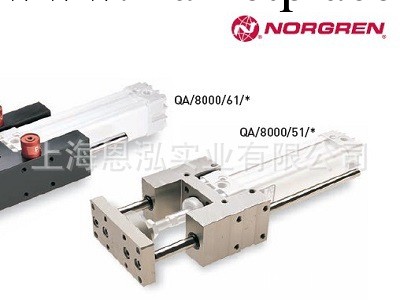 NORGREN諾冠ISO/VDMA氣缸導向架工廠,批發,進口,代購