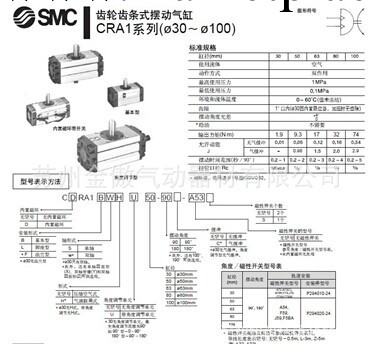 日本原裝SMC氣缸CDRA1BW50-90氣缸、CRA1氣缸、SMC氣動元件工廠,批發,進口,代購