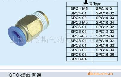 供應氣動接頭 SPC6-04 1.6元 SPC6-03 0.85元 特價工廠,批發,進口,代購