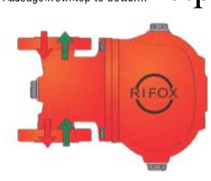 廠價銷售進口RIFOX疏水閥工廠,批發,進口,代購
