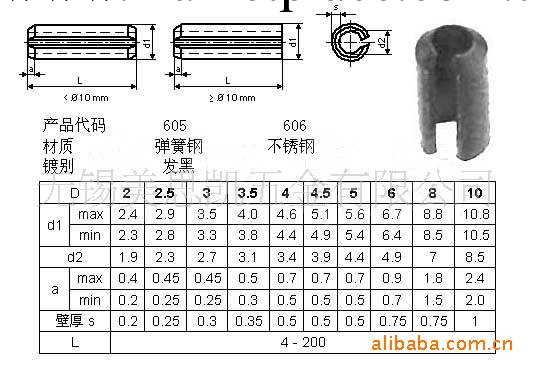 供應 DIN1481  彈性圓柱銷 價格公道 歡迎訂制工廠,批發,進口,代購