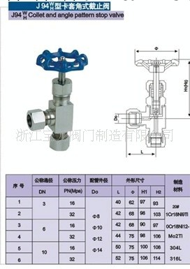 長期供應各種規格氧氣閥銅氧氣閥工廠,批發,進口,代購