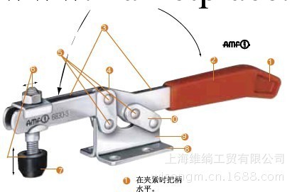 德國霍夫曼Hoffmann工具進口品牌肘夾376610清倉促銷熱賣中工廠,批發,進口,代購