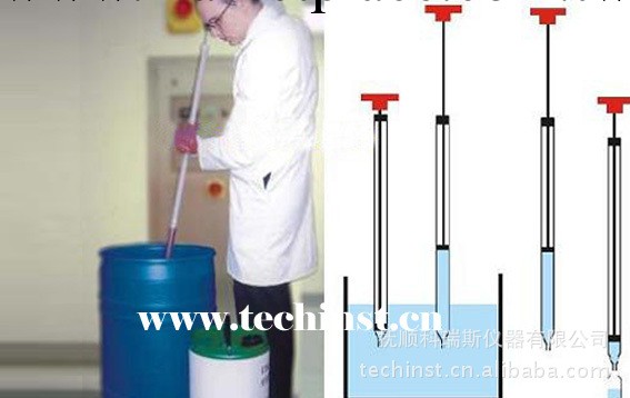 科瑞斯黏性物單點取樣器工廠,批發,進口,代購