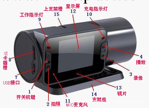 批發紅外線HD高清 H190行車記錄機(夜拍加強版)車載攝像機批發・進口・工廠・代買・代購