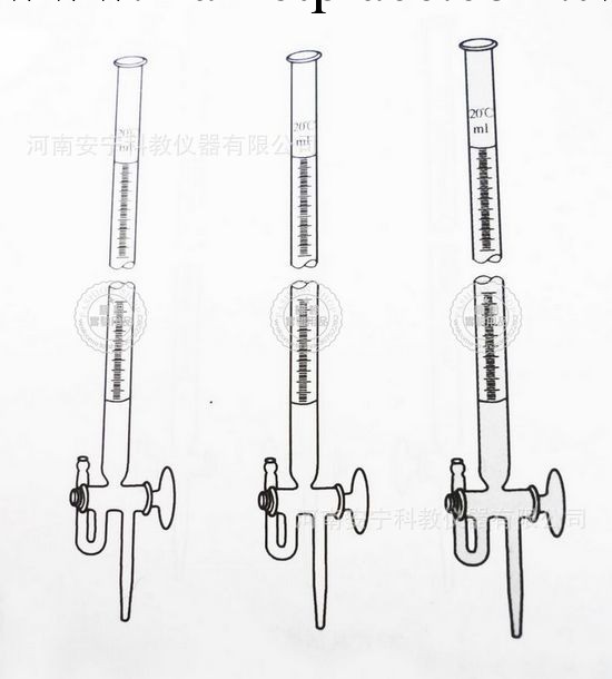 【安寧科教】具三路活塞滴定管 25ml、A級、 加工各種玻璃機器工廠,批發,進口,代購