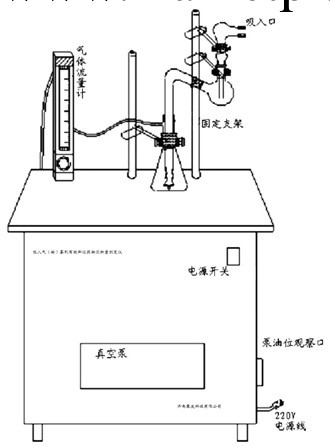 長期直供人工喉-XHKF-III型吸入劑霧粒分佈測定裝置工廠,批發,進口,代購