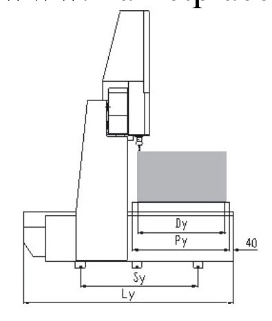 三坐標測量機/三次元工廠,批發,進口,代購