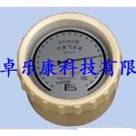 空盒氣壓表(800～1064)hPa工廠,批發,進口,代購