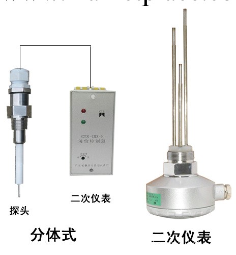 電導式液位控制器工廠,批發,進口,代購