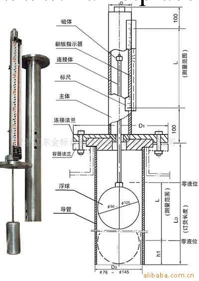 供應磁浮球液位計工廠,批發,進口,代購